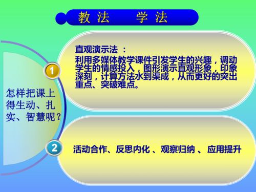 信息技術(shù)與課程整合 《組合圖形的面積》說課課件——北師大版五年級(jí)上冊(cè)數(shù)學(xué)